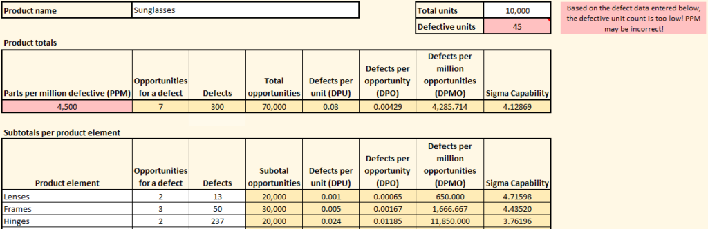 Attribute capability worksheet error