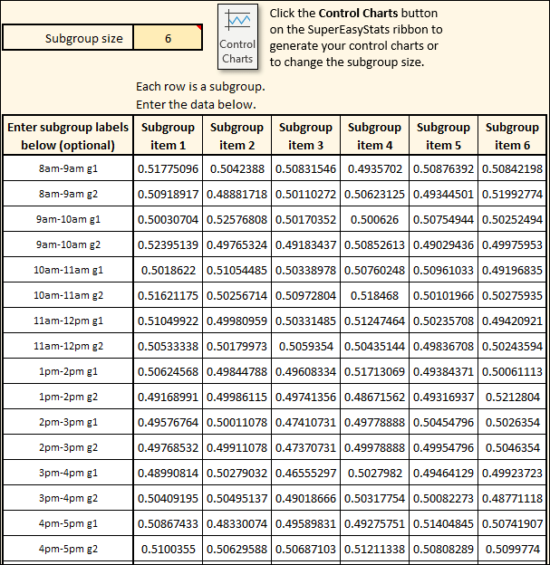 XBar R and XBar S control charts Margil Solutions LLC