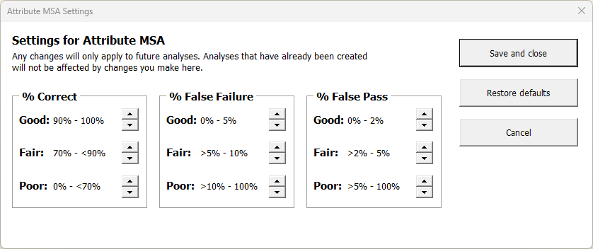 Attribute MSA Settings Dialog